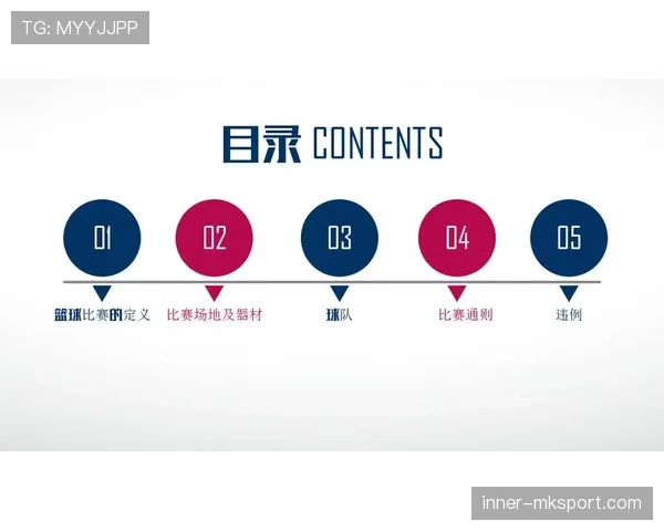 新手必备:篮球比赛中脚踢球违例的正确判定方法与规则解读 新手必备:篮球比赛中脚踢球违例的正确判定方法与规则解读