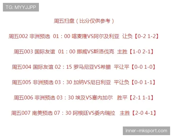 民主刚果冲击2026世界杯 非洲新贵能否复刻摩洛哥黑马奇迹 民主刚果冲击2026世界杯 非洲新贵能否复刻摩洛哥黑马奇迹