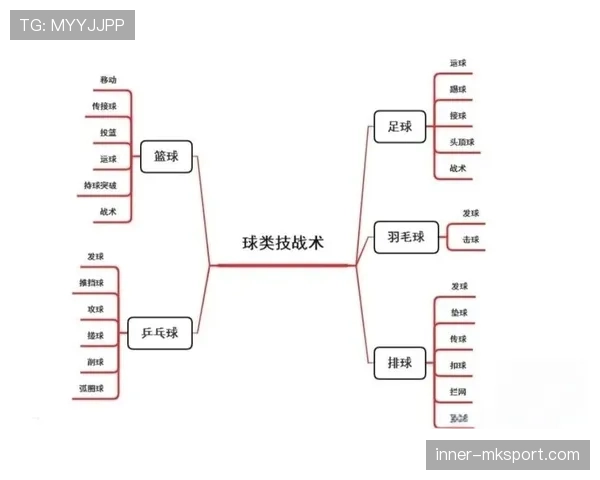 篮球新手必看:深入解读三秒区规则及实战中的关键作用 篮球新手必看:深入解读三秒区规则及实战中的关键作用