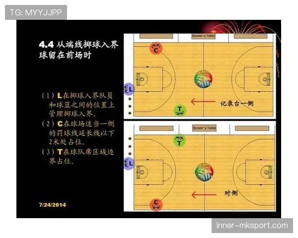 罚球规则解析:判罚标准、站位与执行细则与注意事项 罚球规则解析:判罚标准、站位与执行细则与注意事项